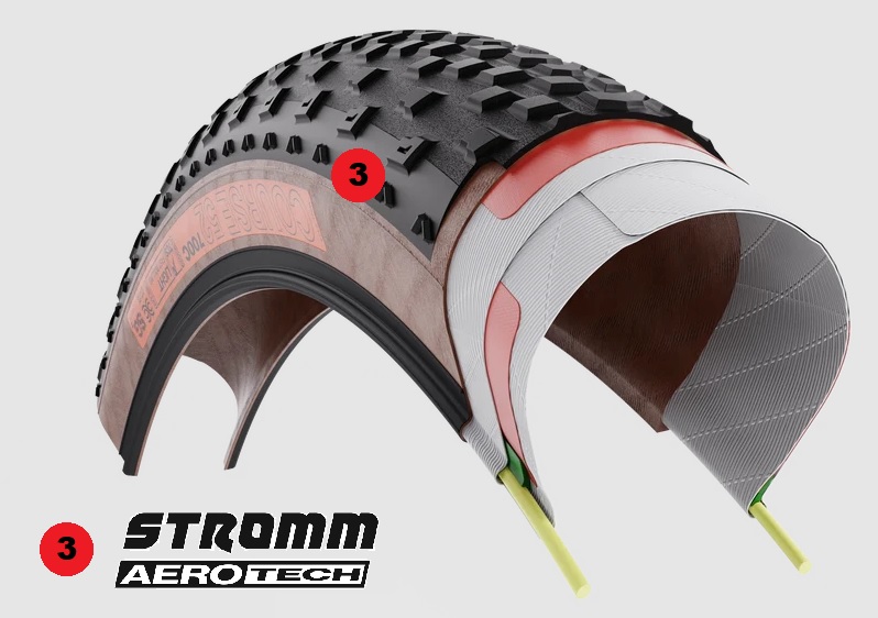 WTB Stromm Aerotech