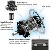 Shimano Alfine (SG-S7001-11) gear hub