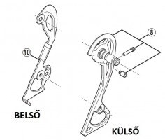 Shimano XT/SLX (RD-M670/675/780/781) váltókanál