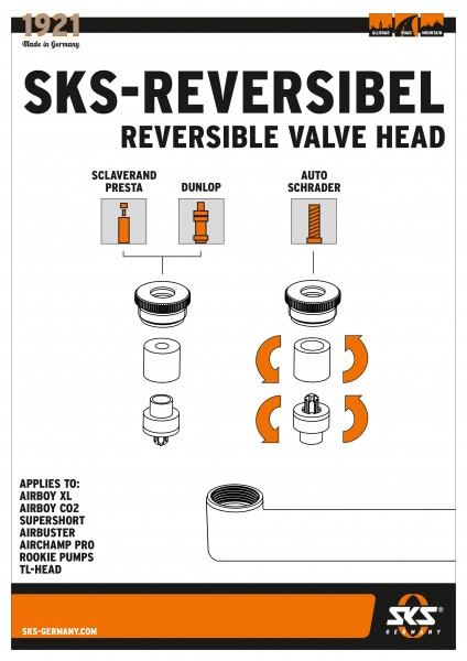 sks rookie pump