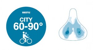 Selle San Marco City Small Full-Fit Gel saddle