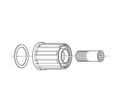 Shimano FH-RM66/RM70 kazetta test