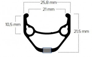 Ryde ZAC 421 rim