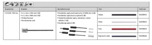 Shimano Dura Ace shifter cable set